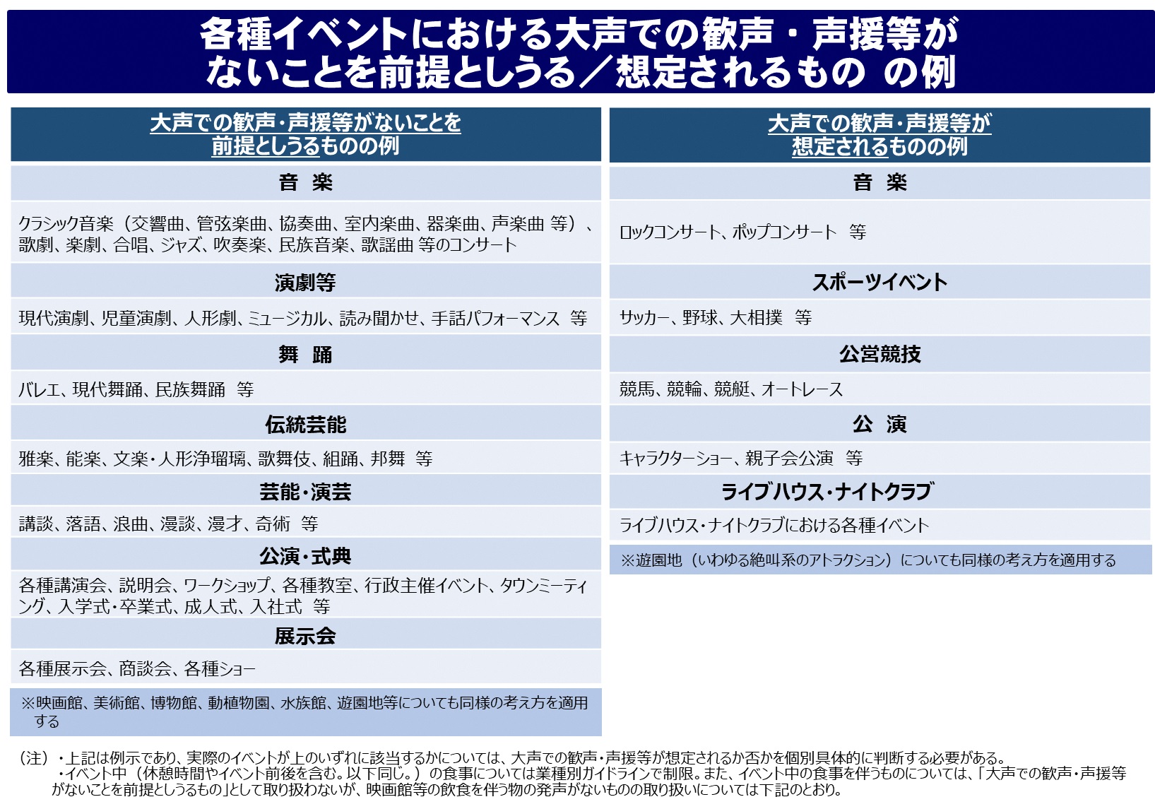 重要 新型コロナウイルスに関するお知らせ 北海道オホーツクのまち 遠軽町ホームページ